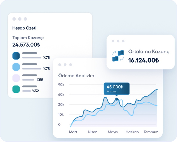 Tüm Tahsilatlar Tek Ekranda Dashboard
