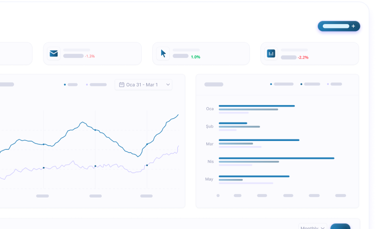 Ödefin dashboard ile anında ödeme alın
